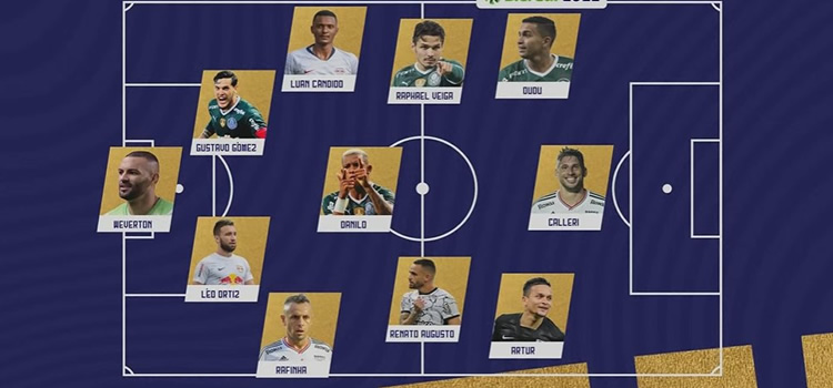 Seleção do Paulista tem 5 Palmeirenses; Abel Ferreira não é premiado - PTD